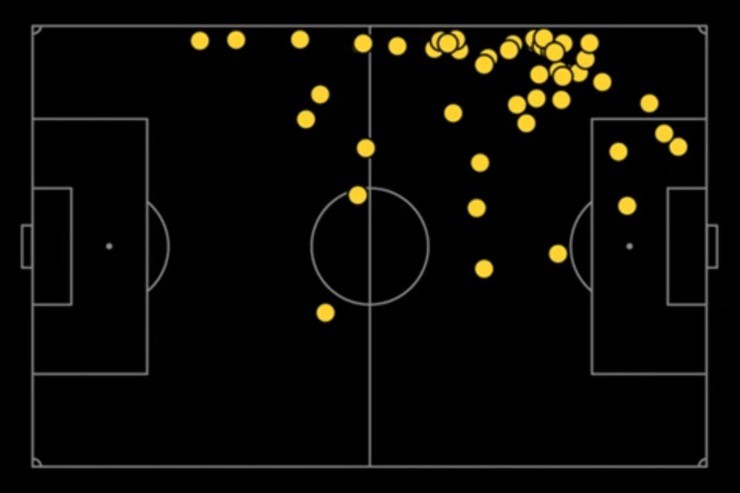 Bản đồ 50 lần&nbsp;chạm bóng của&nbsp;Semenyo trước&nbsp;Exeter City