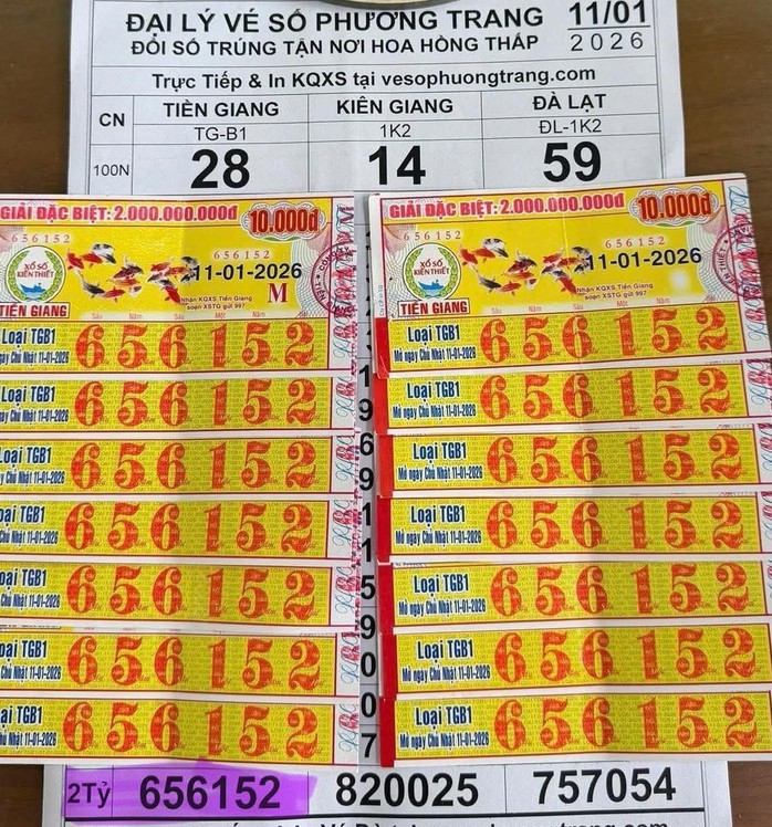Giải độc đắc của vé số Tiền Giang đã tìm ra người trúng sau 2 ngày mở thưởng. Ảnh: ĐLVS Phương Trang