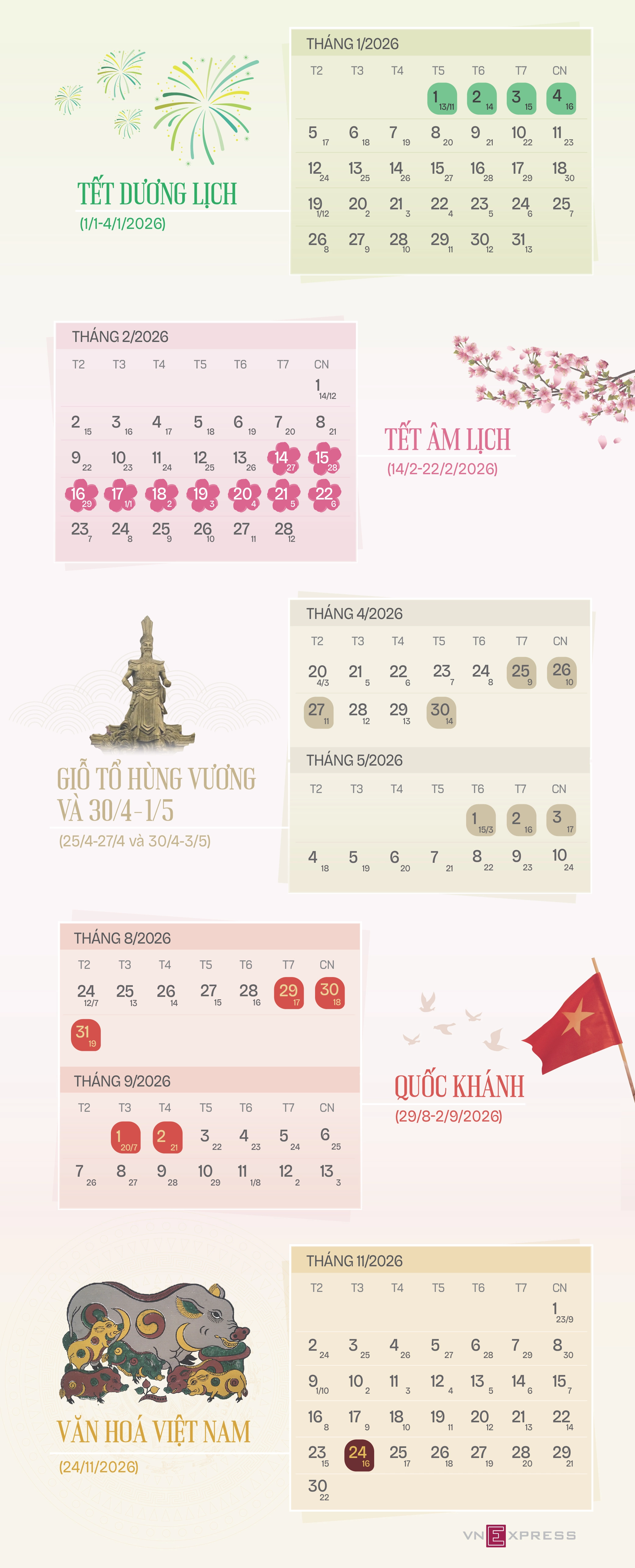 Các ngày nghỉ lễ Tết năm 2026 - 1