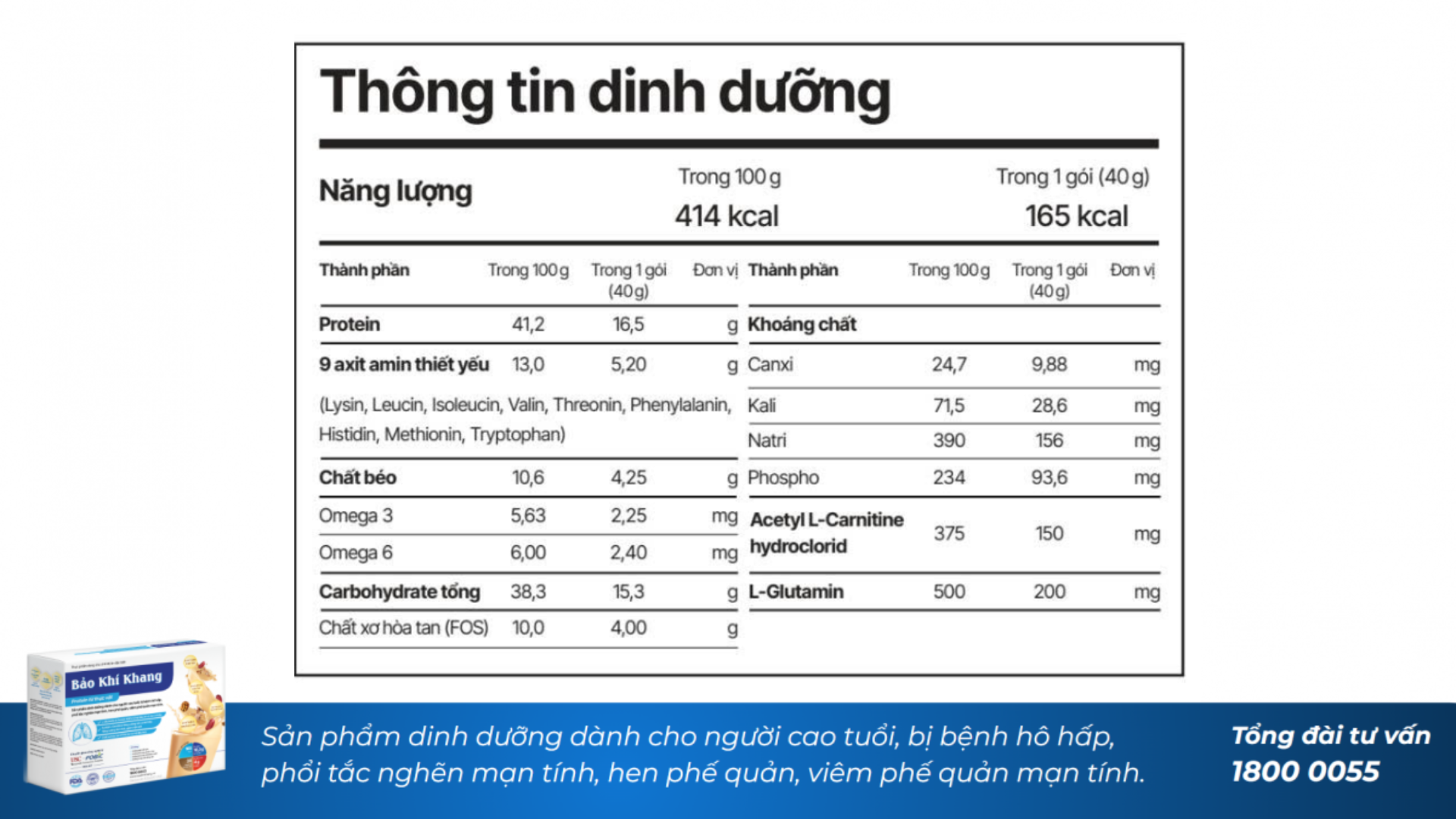 Protein đạm từ thực vật Bảo Khí Khang tự hào vinh danh “Sản phẩm vàng vì sức khỏe cộng đồng” - 3