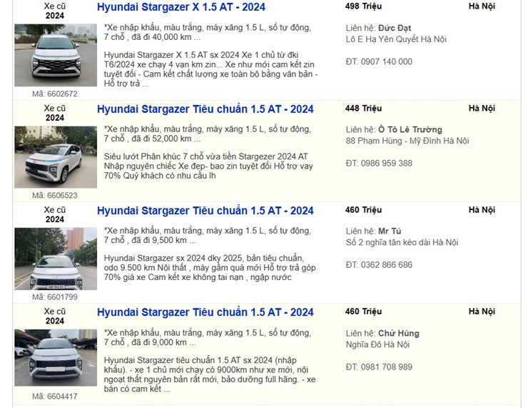 Hyundai Stargazer X cũ có nên mua không? - 1