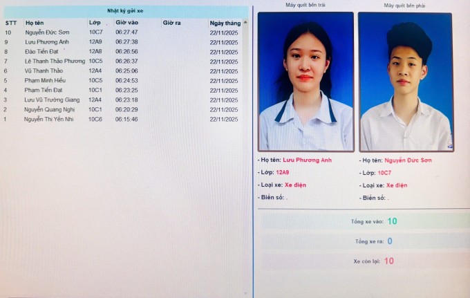 10 học sinh đi sớm nhất trường THPT Hàng Hải được khen, hôm 13/1. Ảnh: Fanpage nhà trường