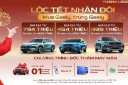 Geely Việt Nam tung “Lộc Tết nhân đôi”, chạm mốc 52 đại lý toàn quốc