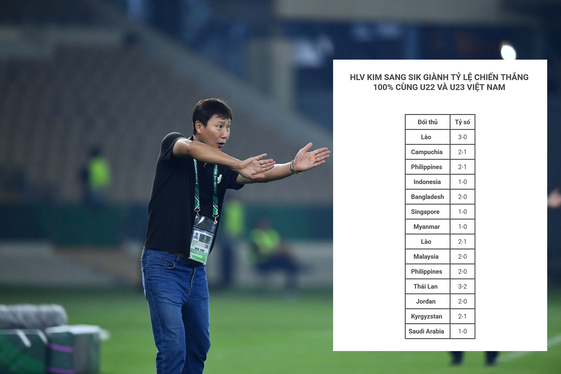 U23 Việt Nam mạnh nhất lịch sử: Cơ hội vô địch không quá xa vời - 7