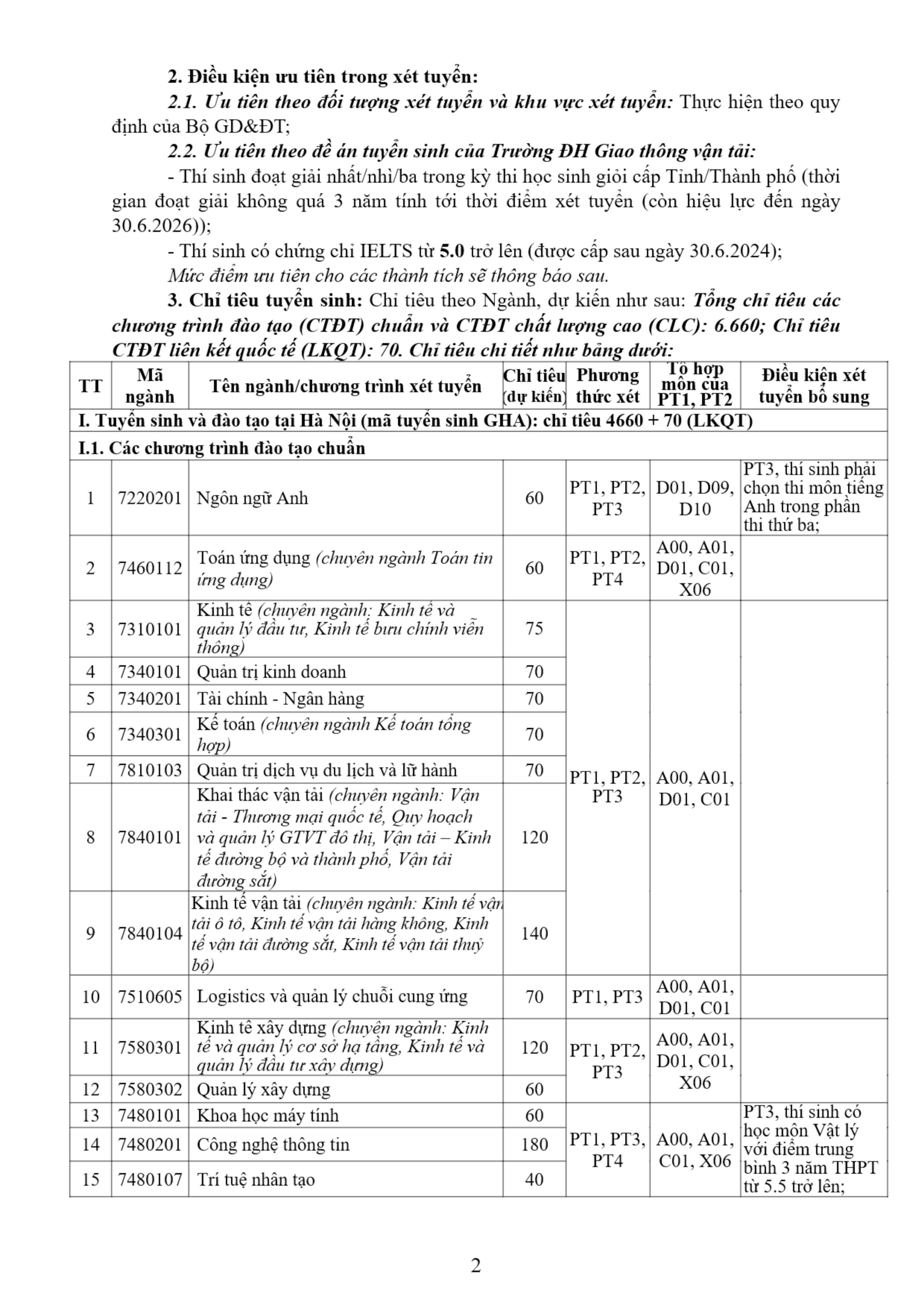 Trường ĐH Giao thông vận tải bỏ phương thức xét tuyển chỉ bằng học bạ năm 2026 - 3