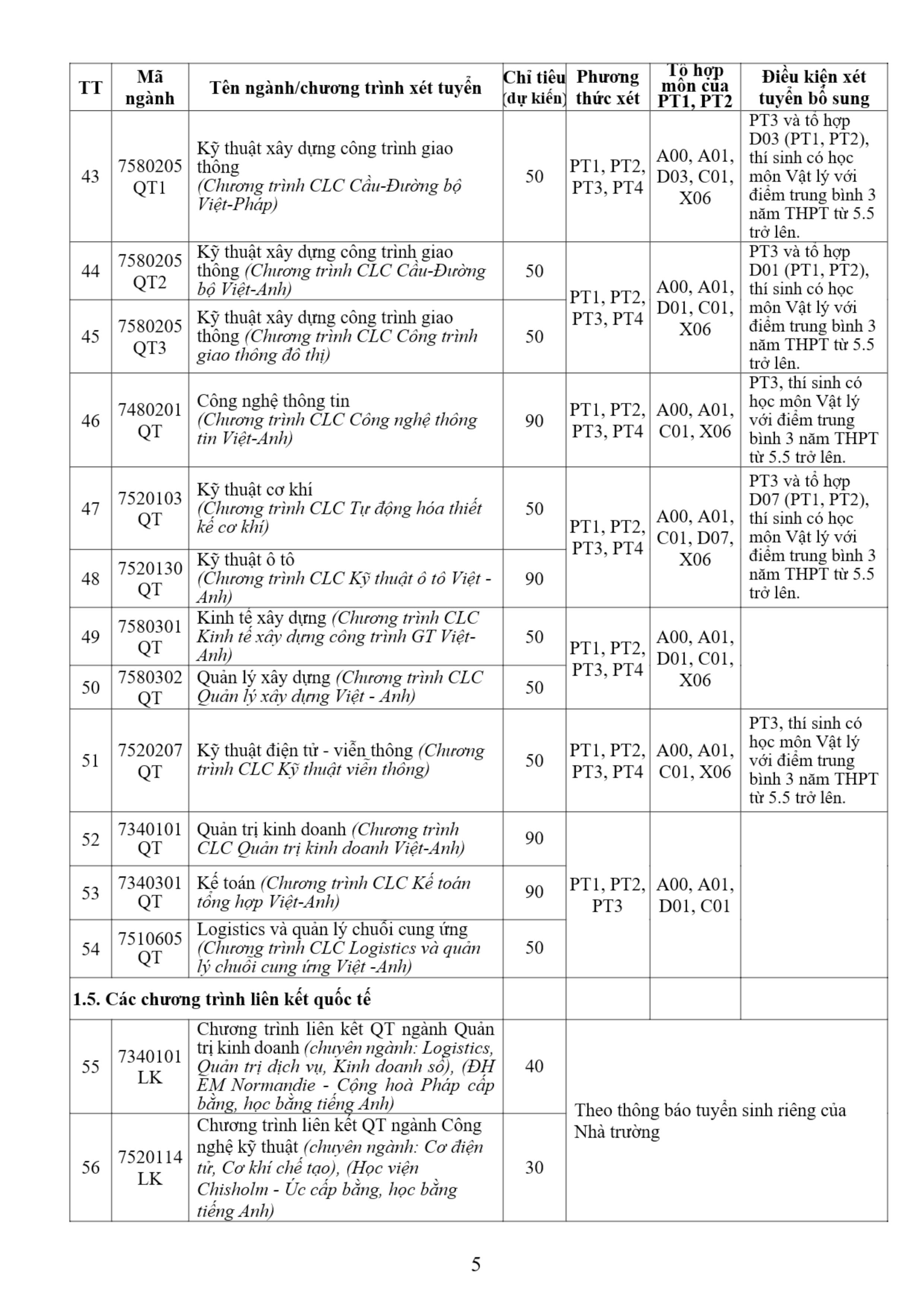 Trường ĐH Giao thông vận tải bỏ phương thức xét tuyển chỉ bằng học bạ năm 2026 - 6