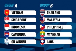 Trực tiếp bốc thăm chia bảng AFF Cup 2026: Việt Nam cùng bảng với Indonesia