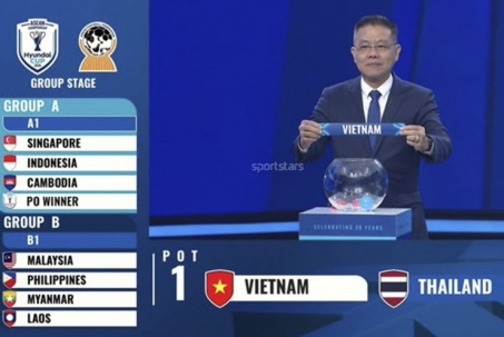 Báo Indonesia coi Việt Nam là đối thủ lớn nhất khi hai đội cùng bảng tại AFF Cup