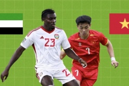 Tương quan trận tứ kết Việt Nam – UAE qua các con số