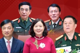 Trước Đại hội XIV, các Ủy viên Bộ Chính trị, Ban Bí thư đã được giới thiệu ứng cử đại biểu Quốc hội khoá mới