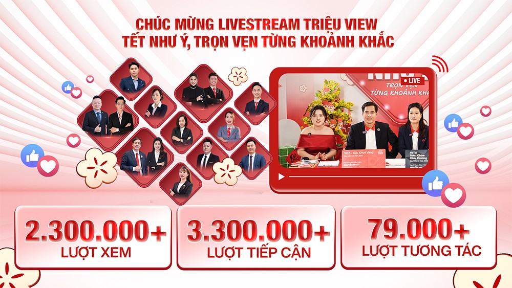 Generali Việt Nam khởi động năm mới 2026 với chương trình Livestream đặc biệt “Tết Như Ý, Trọn Vẹn Từng Khoảnh Khắc” - 1