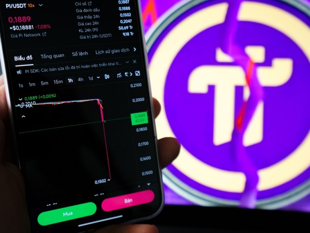 Giá tiền ảo Pi 'sập' mạnh đầu năm