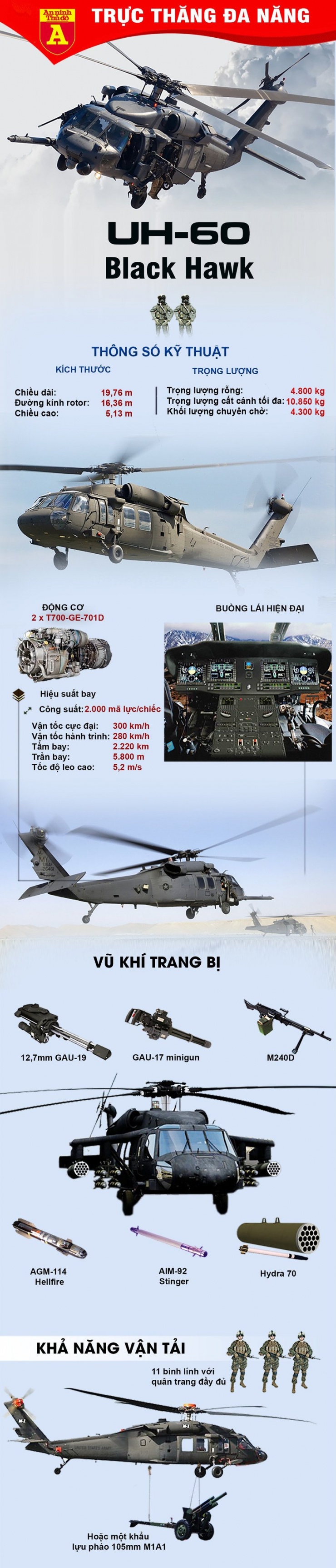 Trực thăng UH-60 Israel rơi cắm đầu xuống đất trong khi được vận chuyển - 4