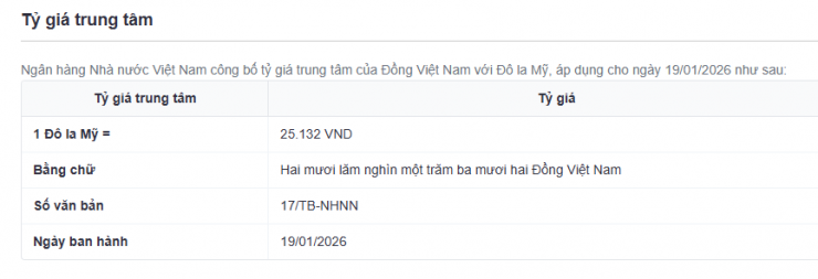Tỷ giá trung tâm công bố ngày 19/1. Nguồn: sbv.