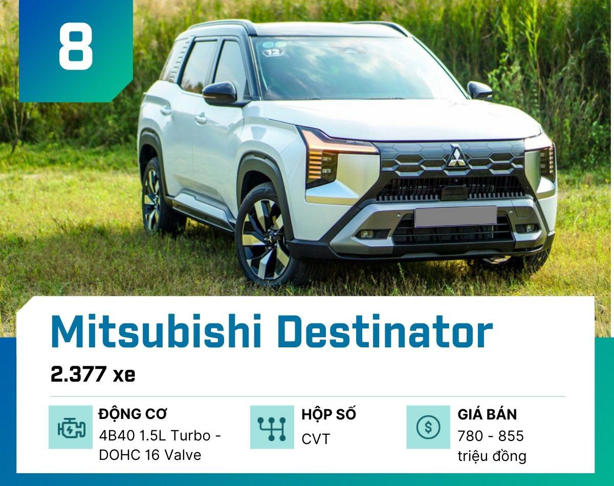 Đây là 10 mẫu ô tô bán chạy nhất tại Việt Nam tháng 12/2025 - 9