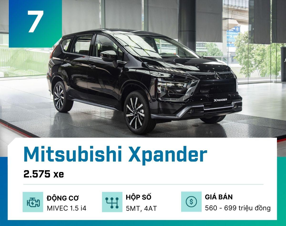 Đây là 10 mẫu ô tô bán chạy nhất tại Việt Nam tháng 12/2025 - 8