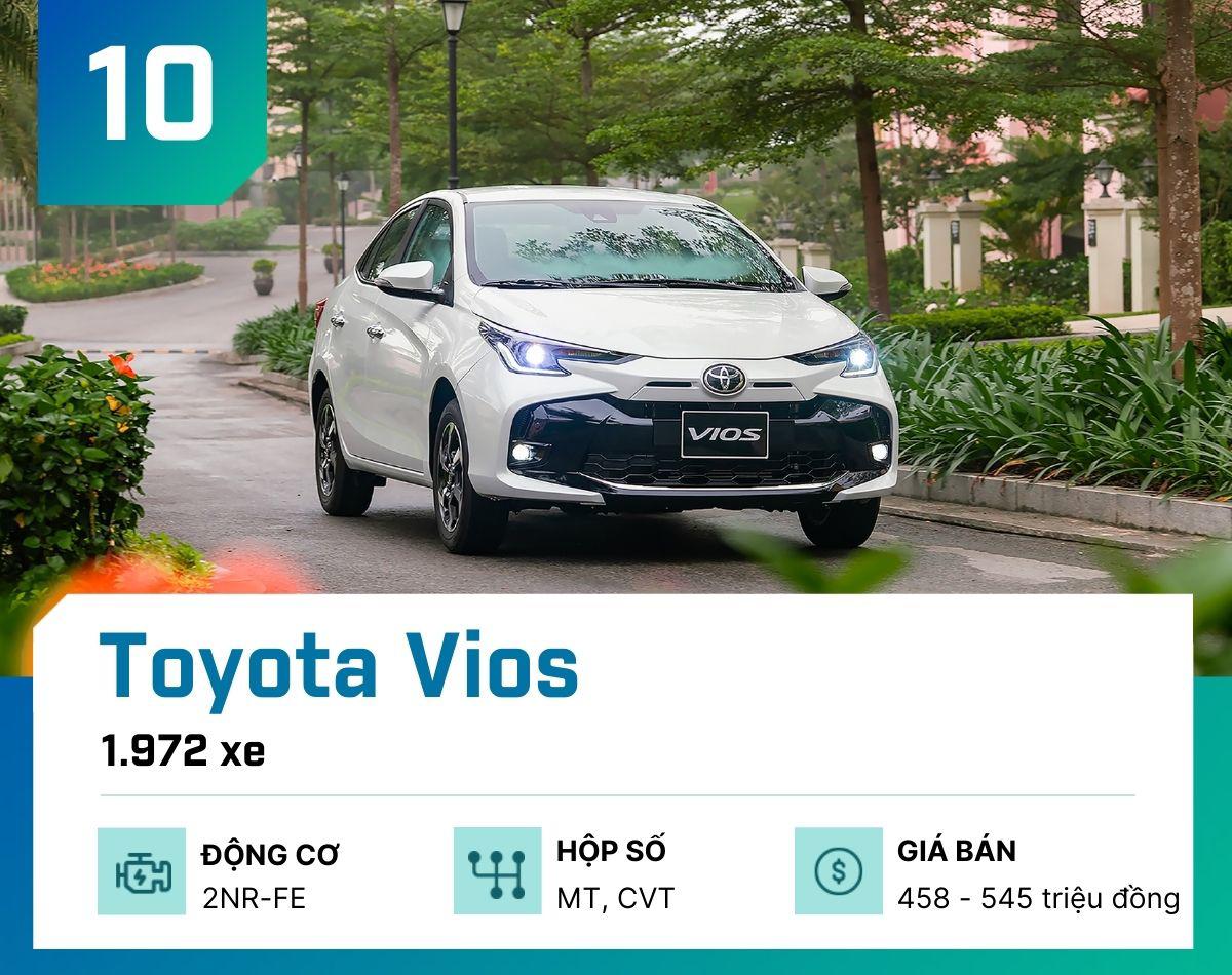 Đây là 10 mẫu ô tô bán chạy nhất tại Việt Nam tháng 12/2025 - 11