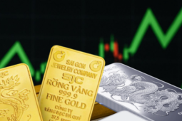 Giá vàng hôm nay 19-1: Tăng mạnh khi vừa mở cửa tuần mới