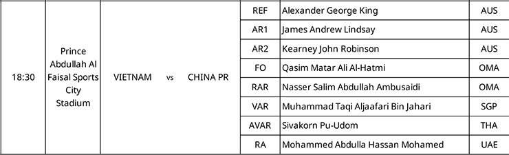 Tổ trọng tài điều khiển trận bán kết của U23 Việt Nam.