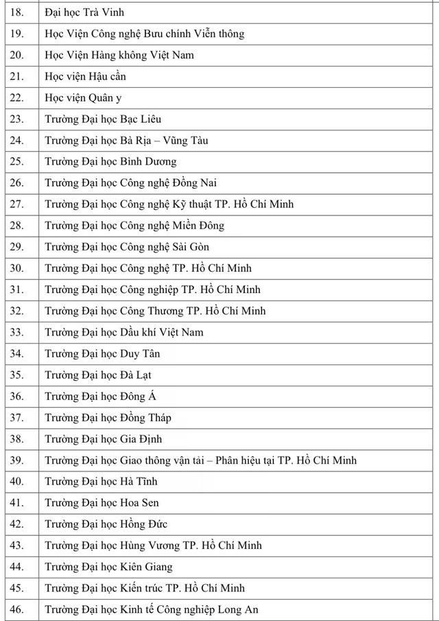 Hơn 100 đại học, cao đẳng xét tuyển điểm thi đánh giá năng lực Đại học Quốc gia TPHCM - 3