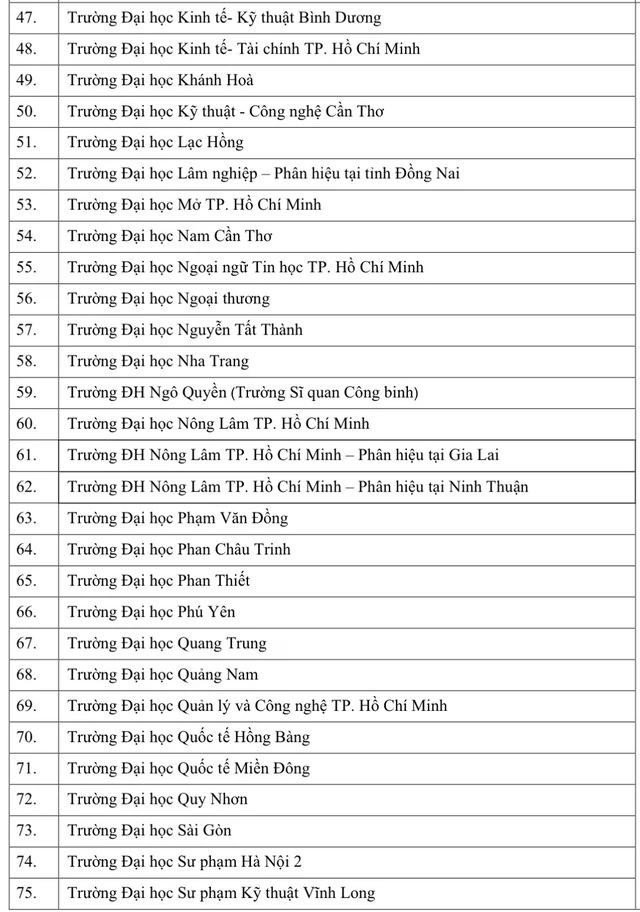 Hơn 100 đại học, cao đẳng xét tuyển điểm thi đánh giá năng lực Đại học Quốc gia TPHCM - 4