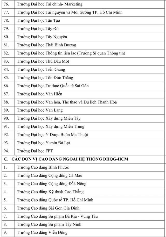 Hơn 100 đại học, cao đẳng xét tuyển điểm thi đánh giá năng lực Đại học Quốc gia TPHCM - 5