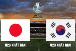 Dân mạng Việt Nam "hóng" đội thắng trận U23 Nhật Bản - U23 Hàn Quốc