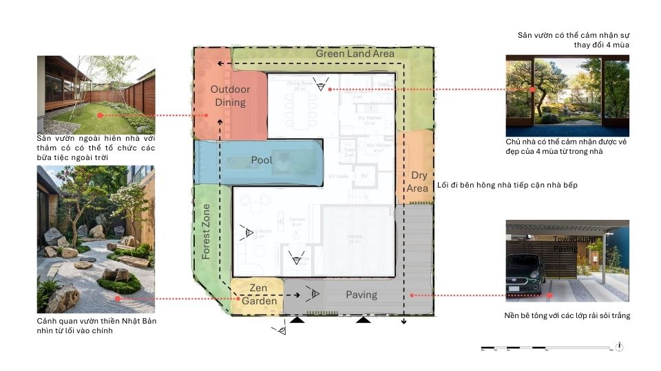 Thiết kế cảnh quan sơ bộ của biệt thự tại The Sensia (thực hiện bởi Nikken Sekkei Việt Nam, đơn vị tư vấn thiết kế quốc tế)