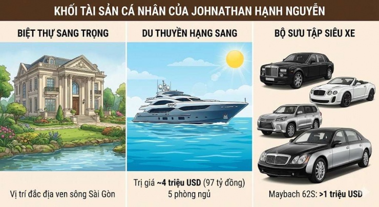 Ảnh tạo bởi AI.