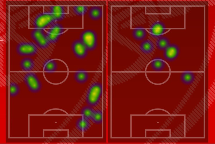 Bản đồ nhiệt của Jesus (bên trái) cho thấy cầu thủ này di chuyển rộng hơn hẳn Gyokeres (bên phải)