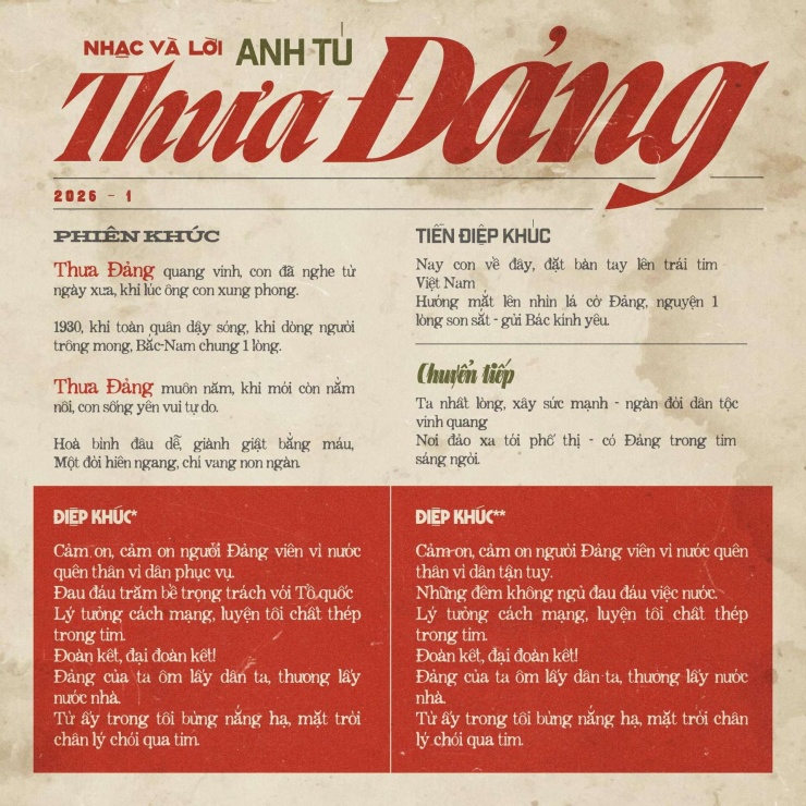 Toàn bộ phần ca từ của ca khúc "Thưa Đảng". Ảnh: FBNV