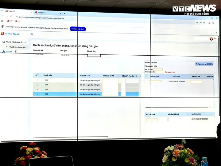 Giao diện màn hình của giám sát viên phiên đấu giá các số dịch vụ (một số thông tin bảo mật được che). (Ảnh: Mạnh Hùng)