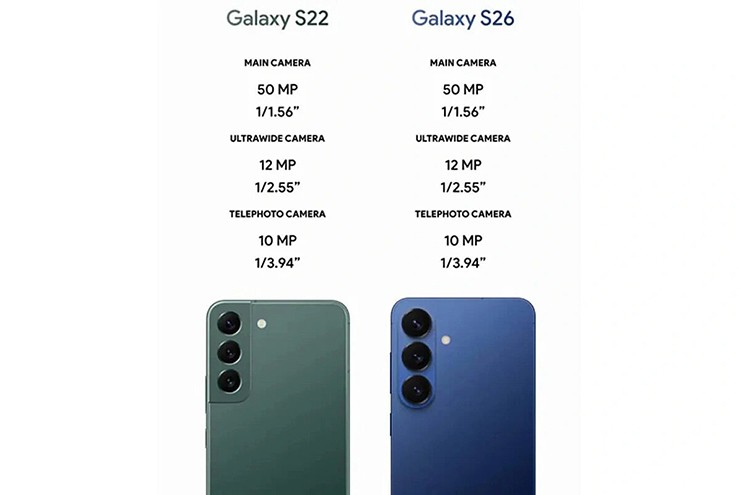 So sánh thông số kỹ thuật camera giữa Galaxy S22 và S26.