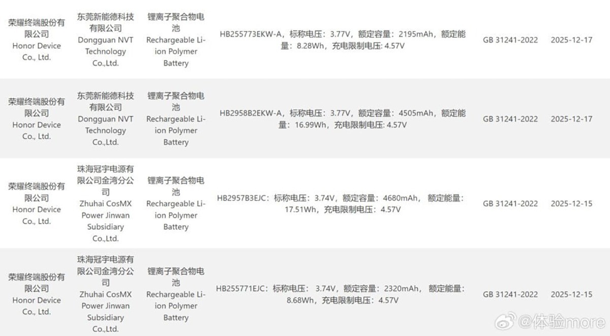 Honor&nbsp;Magic V6 được xác nhận có dung lượng pin khủng.