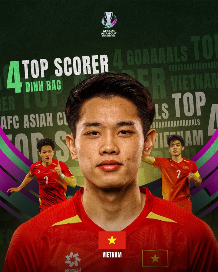 Đình Bắc đá chính 2 trận là vua phá lưới U23 châu Á, AFC khen 'điểm sáng rực rỡ' - 1
