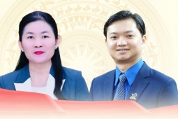 Ủy viên chính thức và dự khuyết trẻ nhất Trung ương khóa XIV