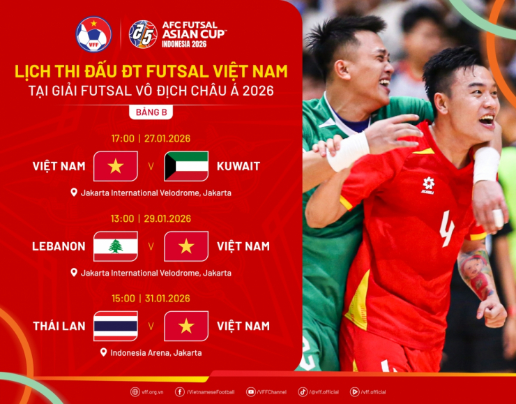 ĐT futsal Việt Nam sẵn sàng cho VCK futsal châu Á 2026 - 2