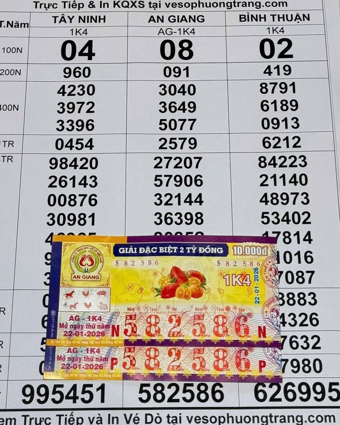 Xổ số miền Nam: Sáng 26-1, lộ diện người trúng 3 giải độc đắc ở TPHCM - 5