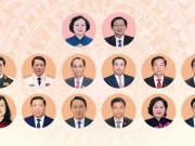 14 thành viên Chính phủ tham gia Trung ương khóa XIV