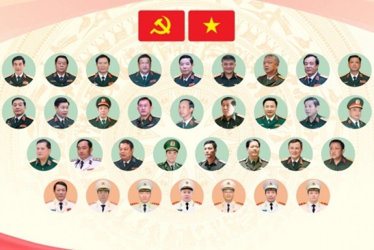 33 Ủy viên Trung ương khóa 14 khối Quân đội, Công an