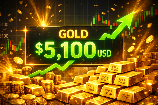 Giá vàng thế giới vượt 5.100 USD, đạt mức cao kỷ lục mọi thời đại - 1