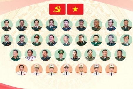 33 Ủy viên Trung ương khóa 14 khối Quân đội, Công an