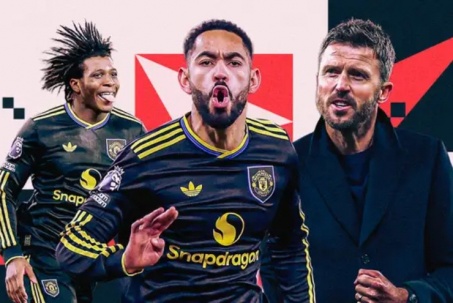 MU trở lại đua top 4: "Trái ngọt" từ chiến lược chuyển nhượng mới