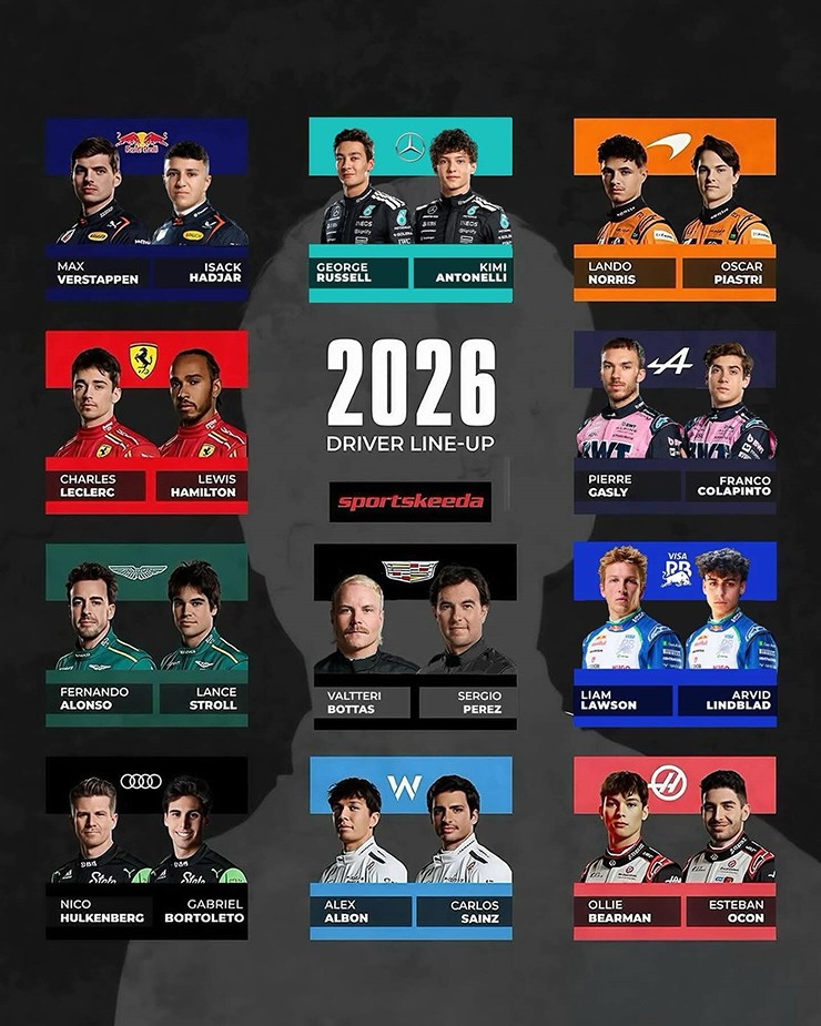 (trích ảnh từ trang tin sportskeeda)