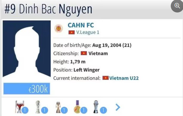 Tiền đạo Đình Bắc gây chú ý khi được định giá lên tới 9,2 tỷ đồng. Ảnh: CMH