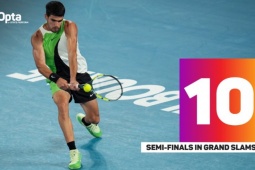 Alcaraz - Zverev chạm nhiều cột mốc khó quên, 2 người đẹp rực sáng ở Australian Open