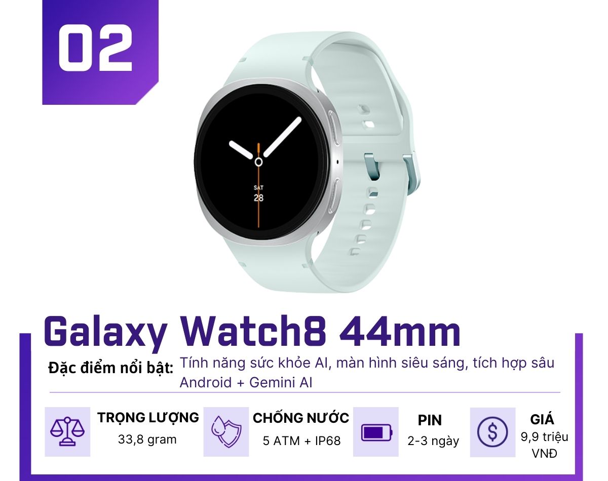 Top 5 đồng hồ thông minh đáng mua đầu năm 2026 - 2