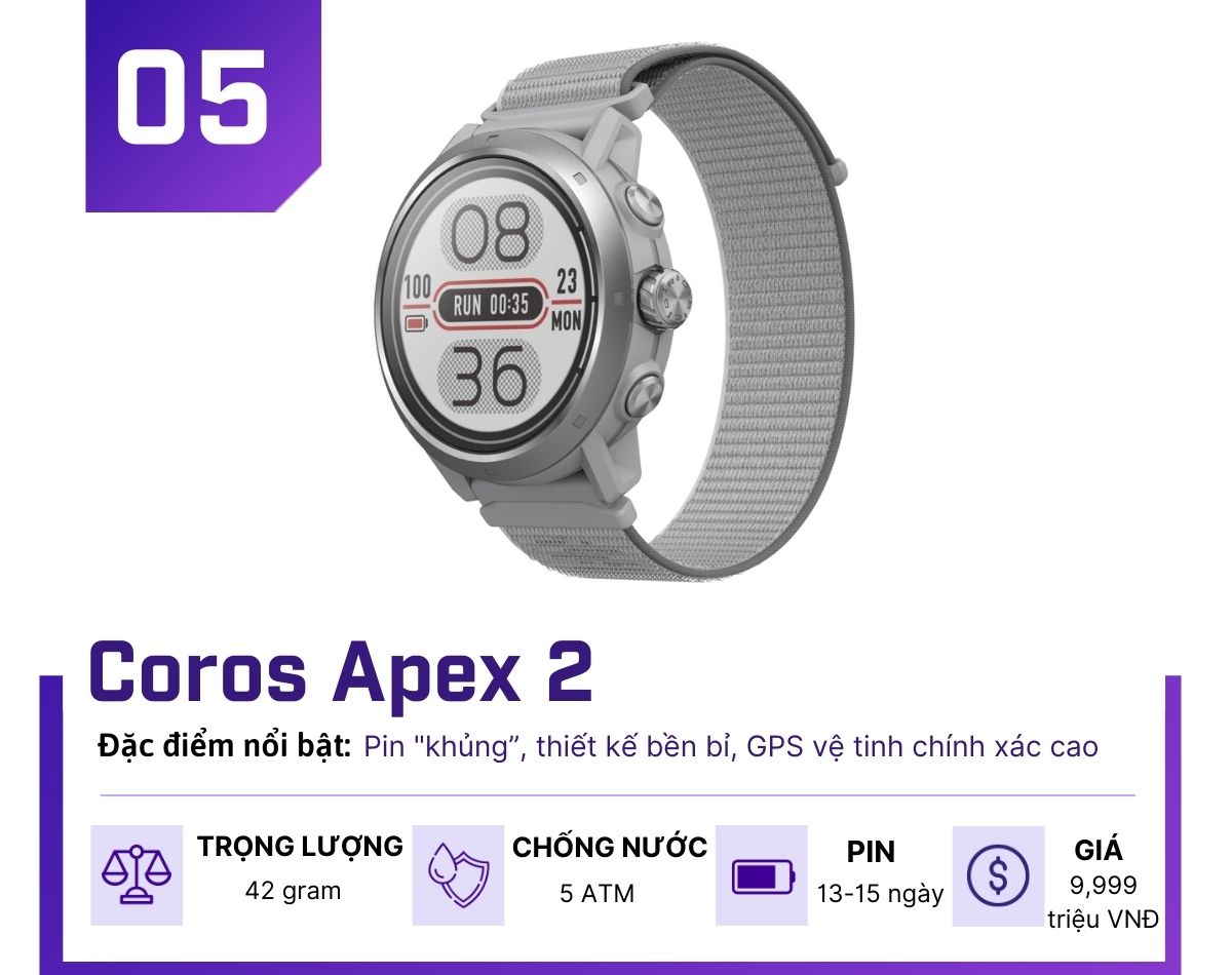 Top 5 đồng hồ thông minh đáng mua đầu năm 2026 - 5