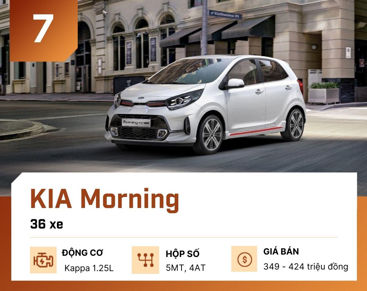 10 mẫu ô tô bán chậm nhất tại Việt Nam tháng 12/2025 - 7