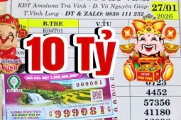 Xổ số miền Nam: Sáng 28-1, lộ diện người phụ nữ trúng độc đắc 10 tỉ đồng